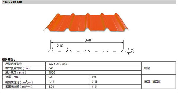 乐天堂·fun88(中国区) - 官方网站