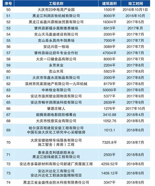 乐天堂·fun88(中国区) - 官方网站